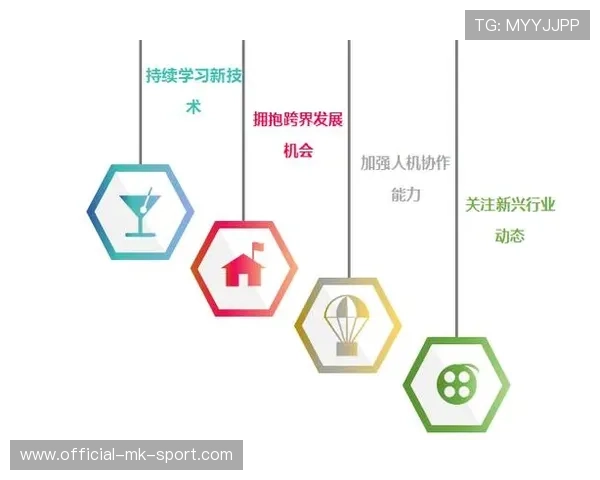 职业成长路径清晰加速